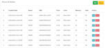 provide mobile shop management system