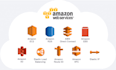 setup, troubleshoot and manage AWS services ec2, s3, rds, lambda, cloudfront