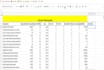 do golden SEO keyword research and competitor analysis