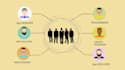 create 2d animated cartoon and explainer video