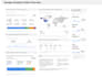 create actionable dashboard using klipfolio