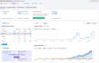 do website onpage, technical seo, website audit and keywords research