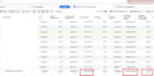do facebook ads campaign, instagram advertising, meta ad manager