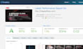 boost your wordpress site speed like never before