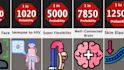 teach you how to make a probability comparison video