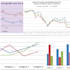 analyze and interpret gis and statistical data