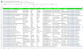 do b2b lead generation, business email, contact list, email finder