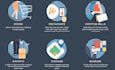 do bluetooth and ibeacon application for your business