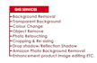 do replace background, product photo editing and retouching