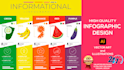 design professional infographic flow chart and illustrations