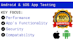 do quick QA tests on  your website and mobile apps in 24 hrs