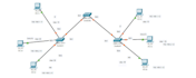 create network topology in cisco packet tracer