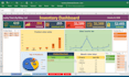 do data visualization, excel dashboard with macro, pivot, chart, graph