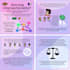 make infographics that are easy to comprehend