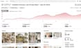 be your pinterest marketing manager, setup seo optimized pins, posts, and boards