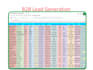 do b2b targeted lead generation and email lists prospecting