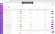 integrate your pipedrive with any platform