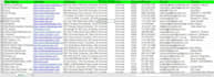 be your virtual assistant for prospect list building