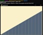 create any basic python program for you