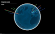 create interactive data visualizations and timelines