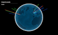 develop interactive charts, animated timeline of data