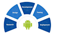make any kind of android app using android studio