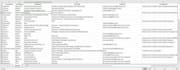 extract or scrape emails in 24 hours