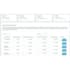 find expired domains name list with traffic for 301 redirect
