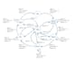provide help in verilog and fpga projects