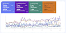 seo optimize your wordpress website with rank math