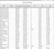 do revit bim mep design electrical plumbing fire hvac system