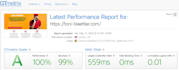 complete technical SEO audit of your website