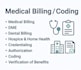 optimize your rcm and medical billing for faster reimbursements