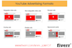 run youtube ads, google video ads campaign
