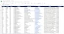 do b2b lead generation and web research