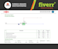 design and simulate reverse osmosis  water treatment plant