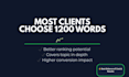 write SEO blog posts that rank and convert