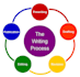 do technical writing and research on electrical engineering and electronics eng