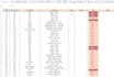 do virtual assistant tasks, CRM set up, accurate excel data entry, web research