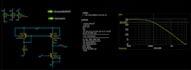 do analog and digital vlsi circuit design and layouts on cadence virtuoso