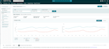 be your amazon fba manager to grow your brand