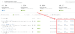 setup ecommerce email marketing flows in klaviyo