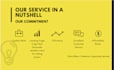 write engaging company profile, corporate linkedin profile