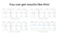 send you my best performing solar facebook meta ads