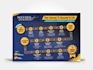 create your roadmap, chart or infographic