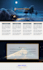 design a responsive html email template or newsletter