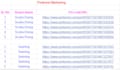 be a professional pinterest marketing manager