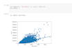 do python data analysis, visualize with google colab jupyter