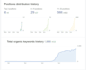 provide monthly SEO service to boost your rankings