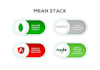 create a full stack mean app